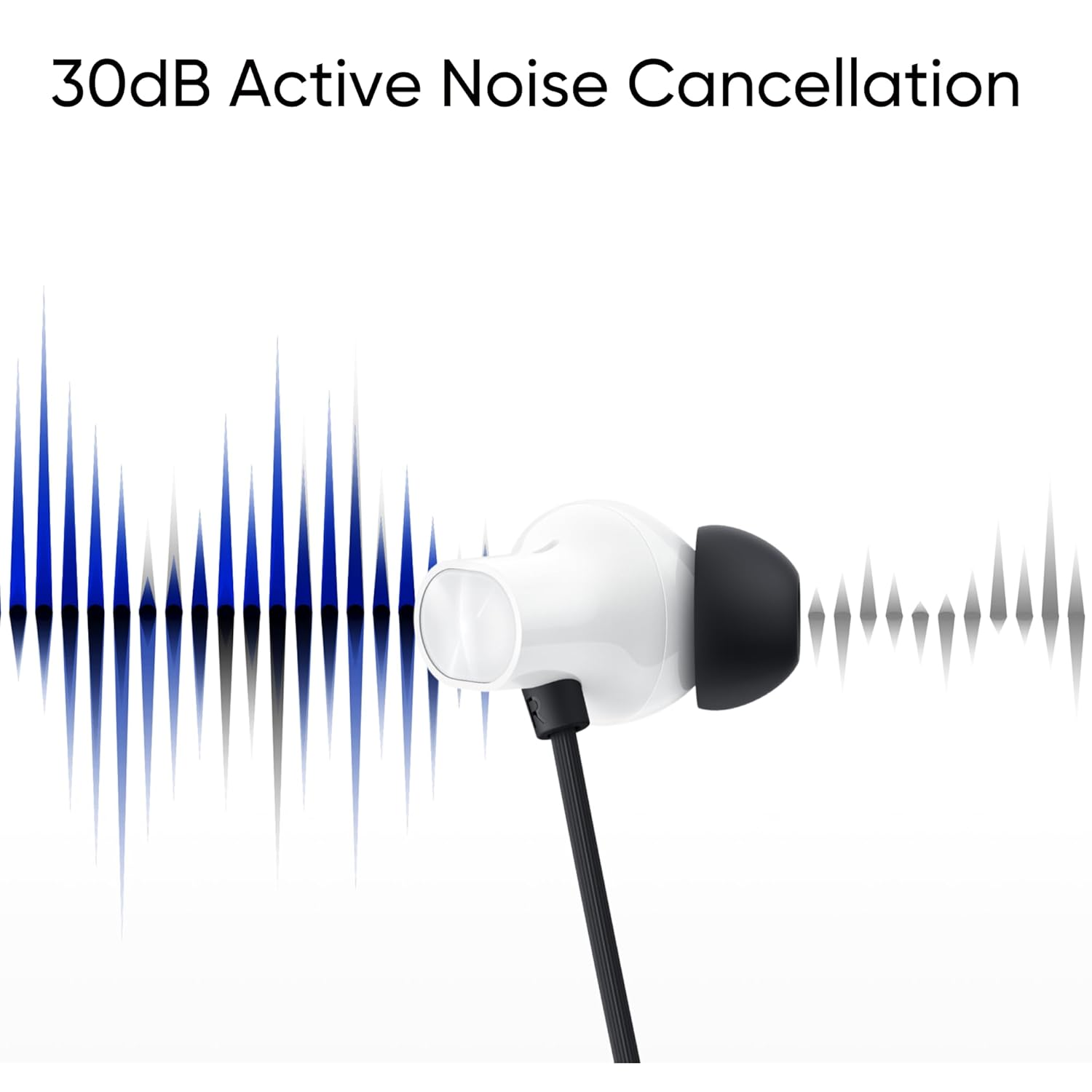 Realme Wireless Buds 3