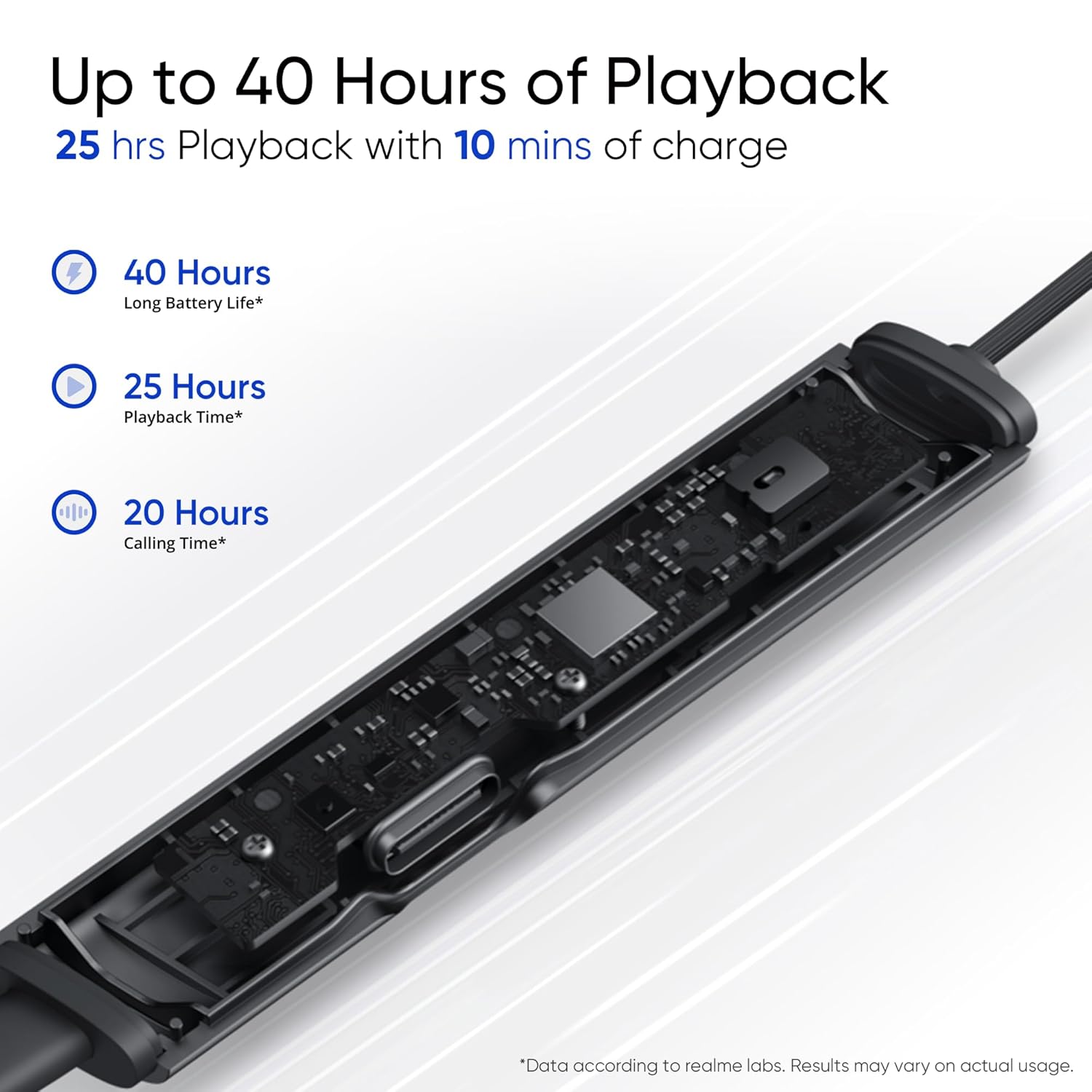 Realme Wireless Buds 3