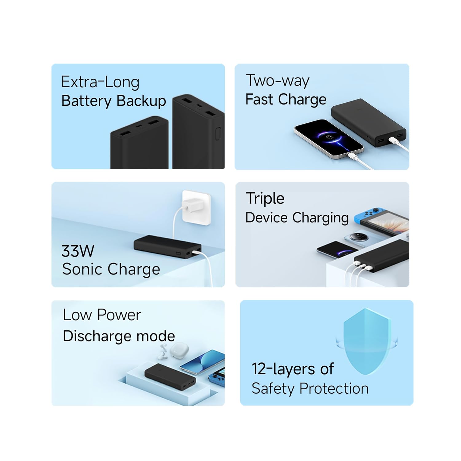 MI Power Bank 4i 20000 mAh