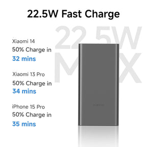 MI Power Bank 4i 10000 mAh