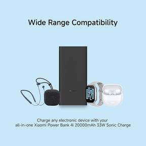 MI Power Bank 4i 20000 mAh